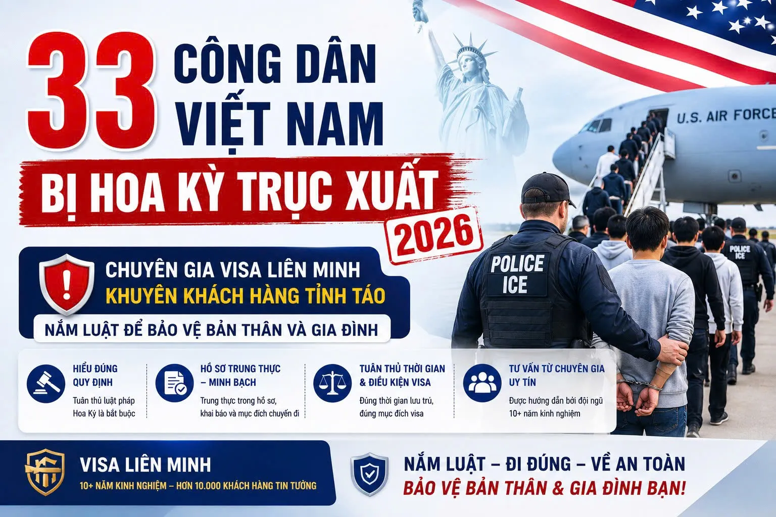 33 Công Dân Việt Nam Bị Hoa Kỳ Trục Xuất 2026: Chuyên Gia Visa Liên Minh Khuyên Khách Hàng Tỉnh Táo, Nắm Luật Để Bảo Vệ Bản Thân Và Gia Đình