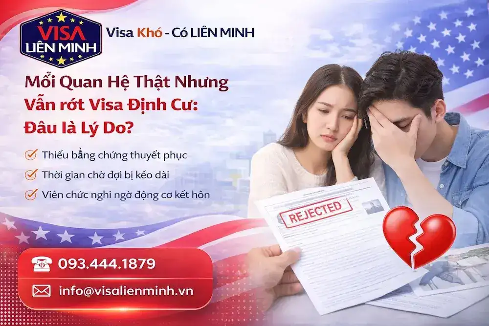 Mối Quan Hệ Thật Nhưng Vẫn Rớt Visa Định Cư: Đâu Là Lý Do Khiến Lãnh Sự Từ Chối?
