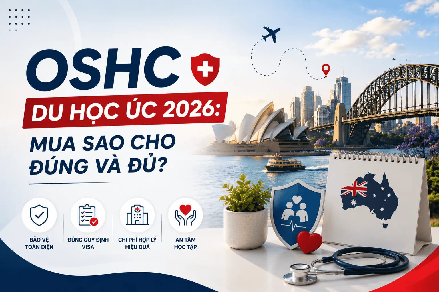OSHC Du Học Úc 2026: Mua Sao Cho Đúng Và Đủ?