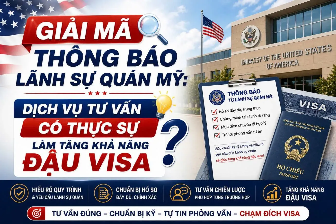 Dịch Vụ Tư Vấn Visa Có Giúp Tăng Tỷ Lệ Đậu Visa Mỹ Không? (2026)