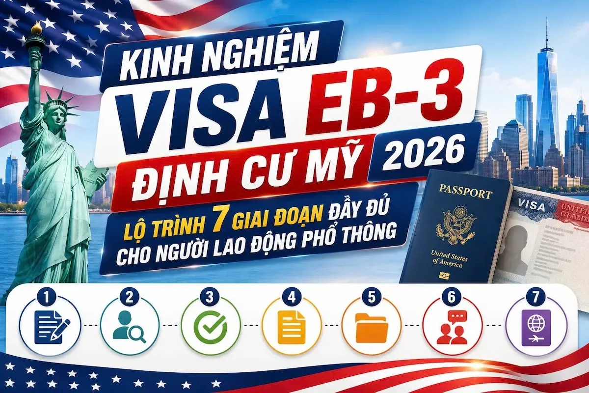 EB-3 Là Gì? 7 Giai Đoạn Từ Hồ Sơ Đến Thẻ Xanh 2026