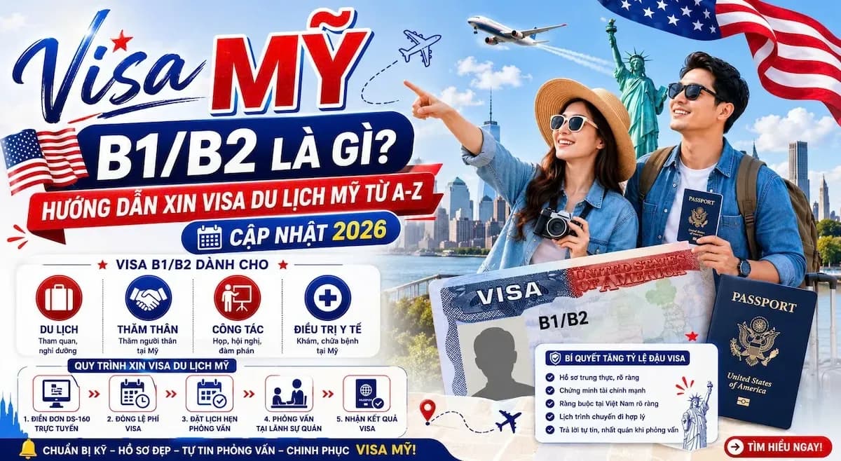 Visa B1/B2 Là Gì? Hướng Dẫn Xin Visa Du Lịch Mỹ 2026