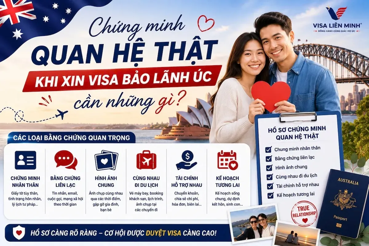 Chứng Minh Quan Hệ Thật Khi Xin Visa Bảo Lãnh Úc Cần Những Gì?