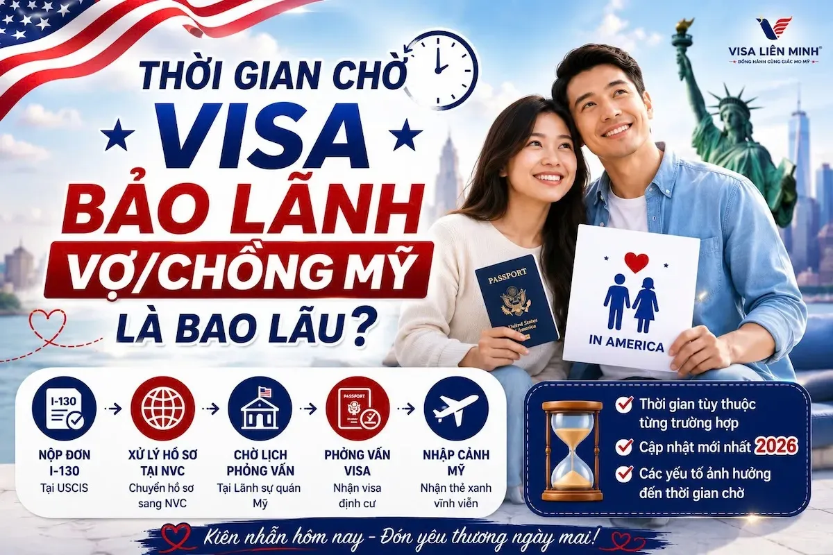 Bảo Lãnh Vợ Chồng Mỹ Mất Bao Lâu? Cập Nhật 2026