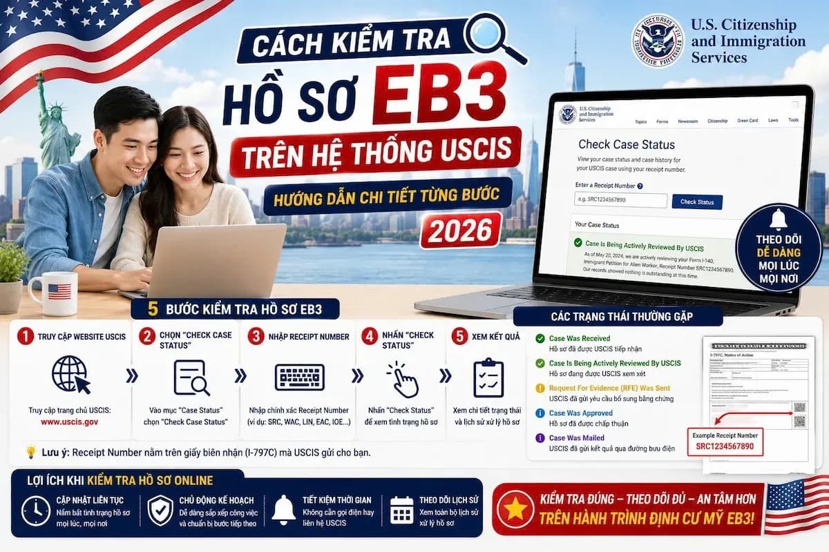 Cách Kiểm Tra Hồ Sơ EB3 Trên USCIS: Hướng Dẫn Chi Tiết 2026