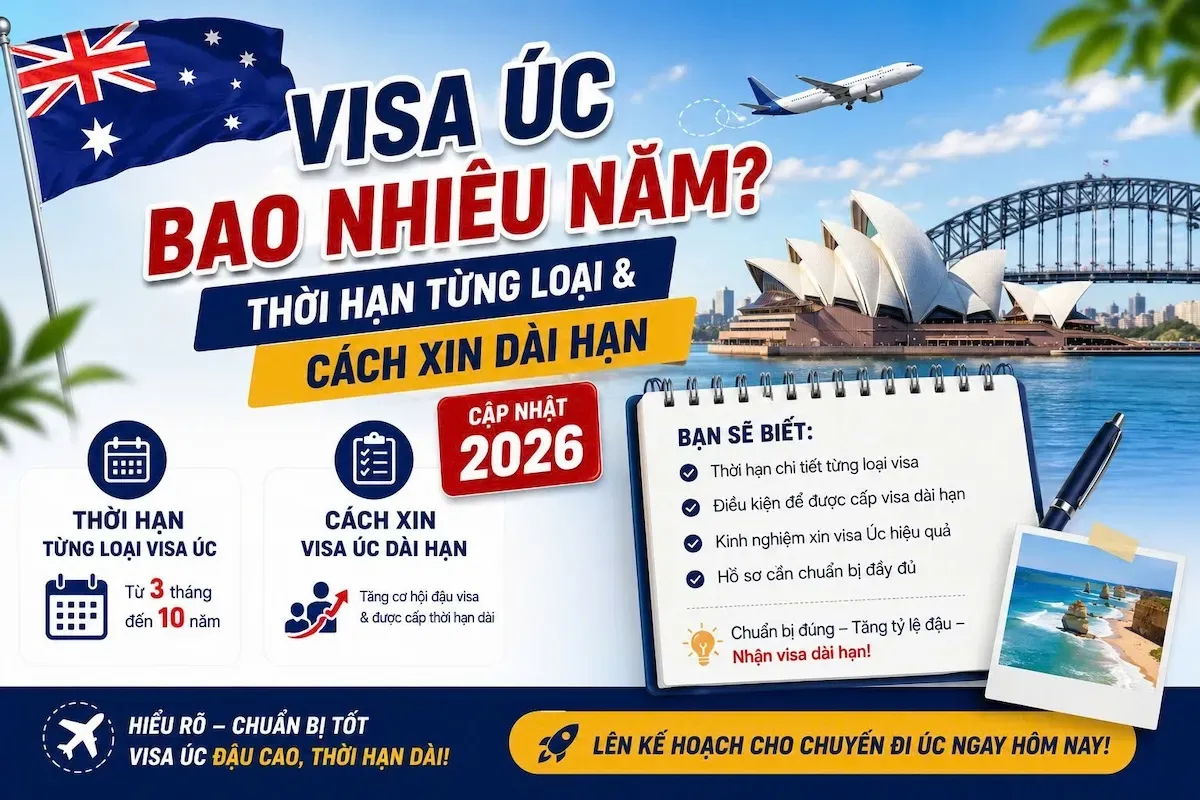 Visa Úc Bao Nhiêu Năm? Thời Hạn Từng Loại & Cách Xin Dài Hạn 2026
