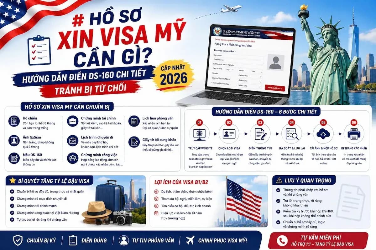 Hồ Sơ Xin Visa Mỹ Cần Gì? Hướng Dẫn Điền DS-160 2026
