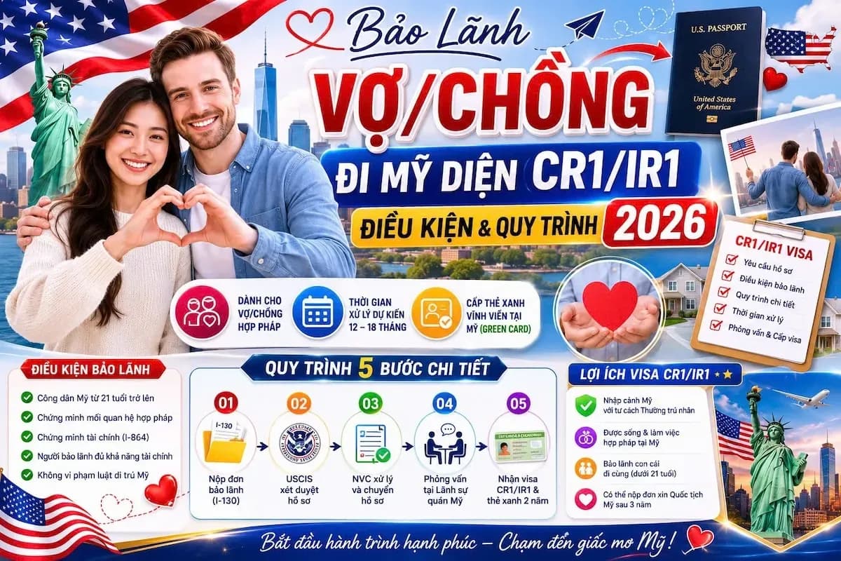 Visa CR1 Và IR1 Khác Nhau Thế Nào? Điều Kiện 2026