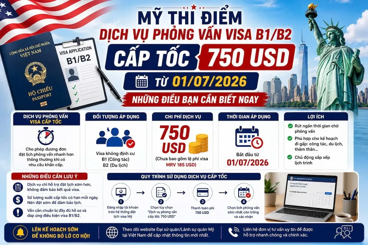 Mỹ Thí Điểm Dịch Vụ Phỏng Vấn Visa B1/B2 Cấp Tốc Từ 01/07/2026