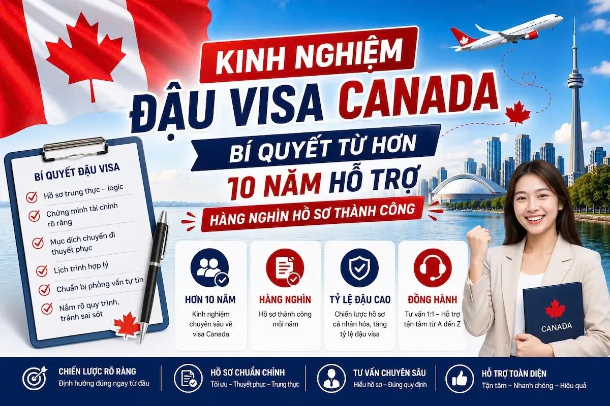 Kinh Nghiệm Đậu Visa Canada: Bí Quyết Thành Công 2026