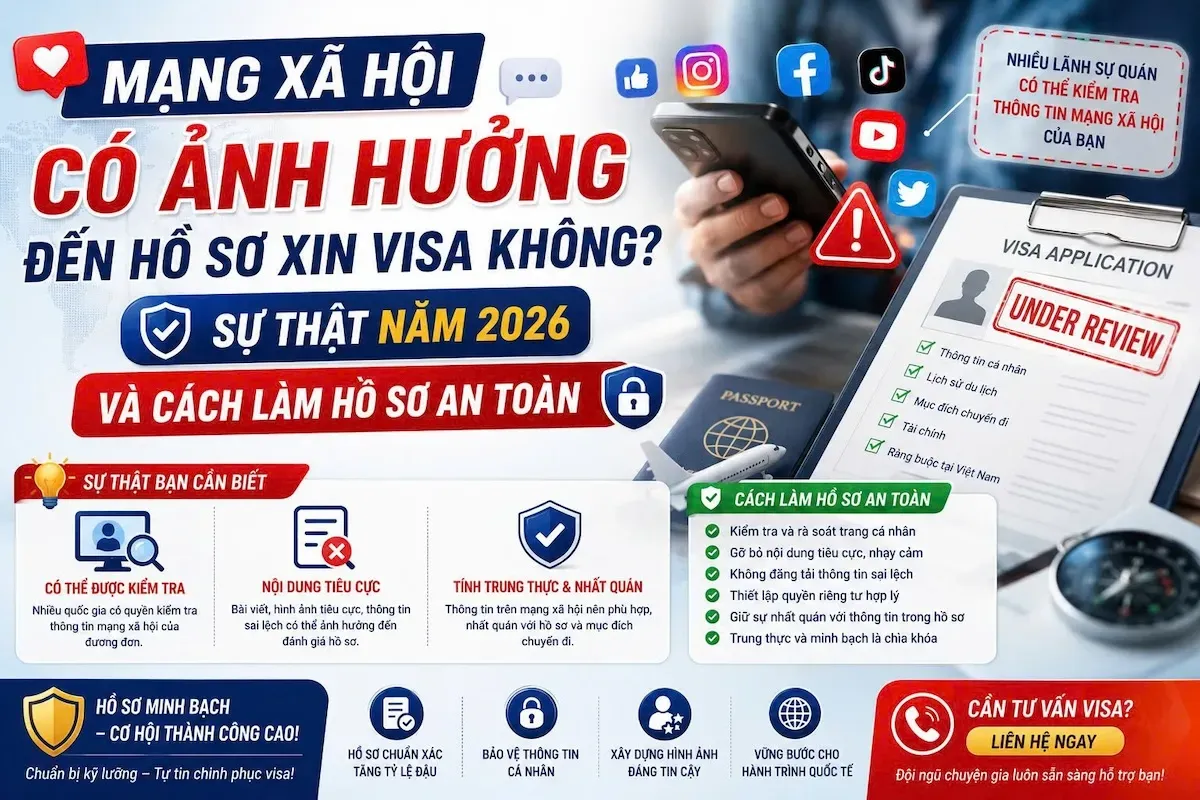 Mạng Xã Hội Có Ảnh Hưởng Đến Hồ Sơ Xin Visa Năm 2026 Không? 7 Điều Cần Biết