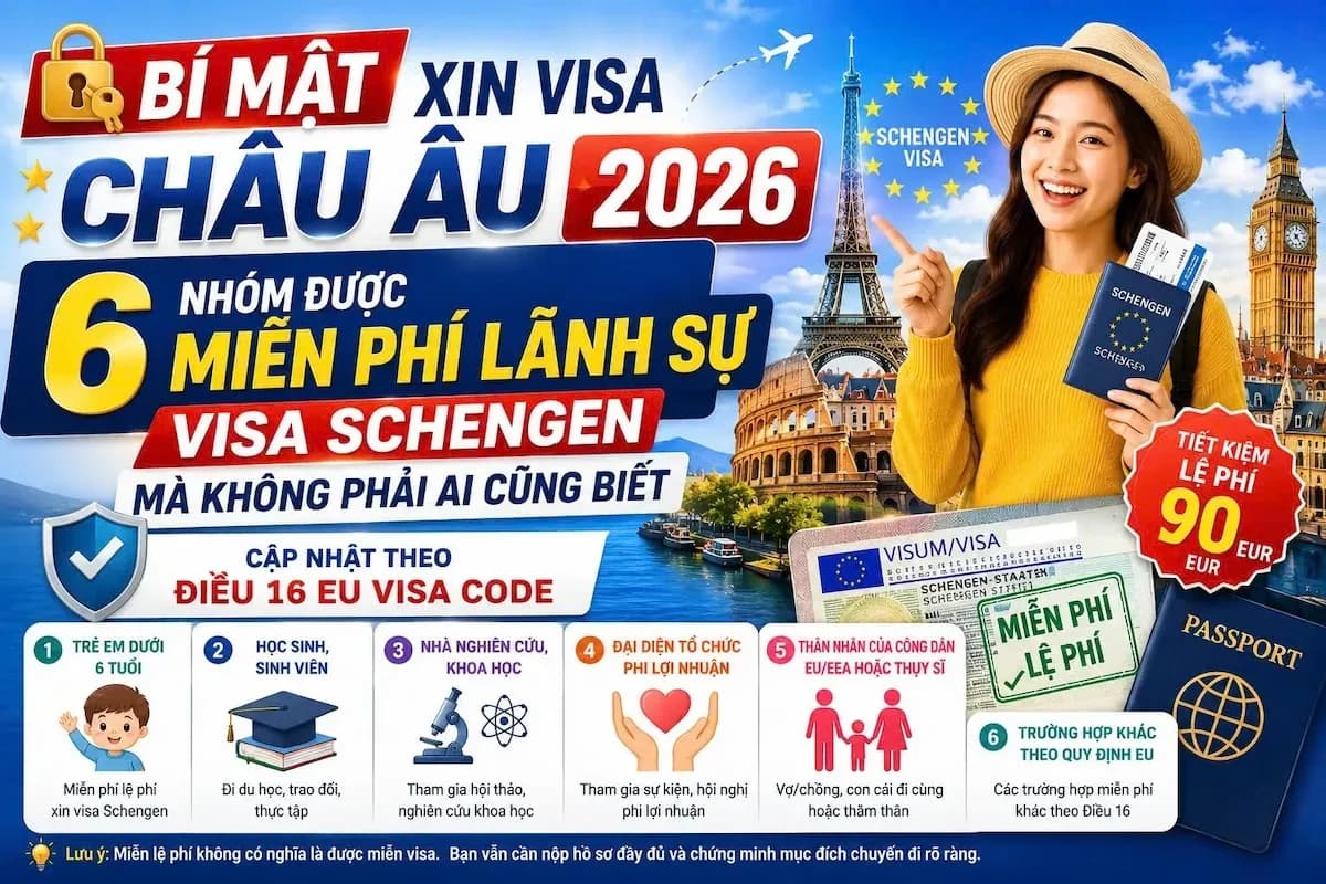 Bí Mật Xin Visa Châu Âu: 6 Nhóm Được MIỄN PHÍ Lãnh Sự visa Schengen