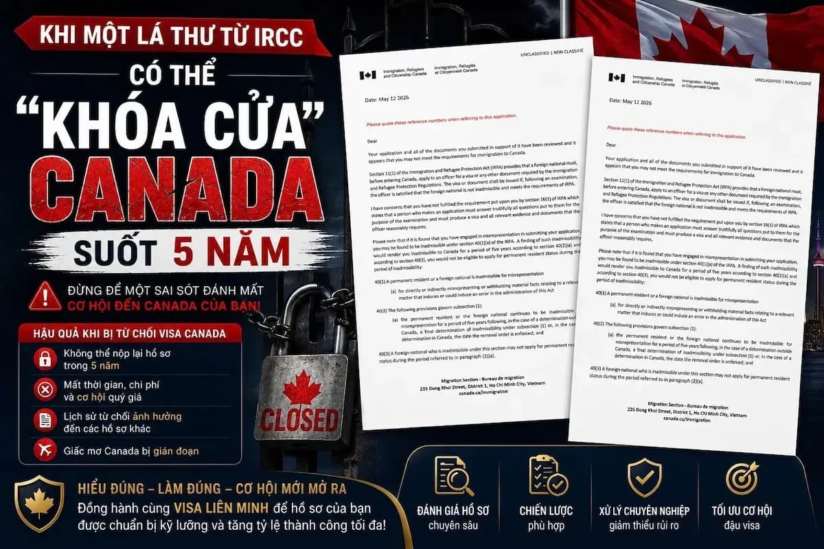 Procedural Fairness Letter Từ IRCC Canada 2026: Hướng Dẫn Xử Lý Từ A-Z