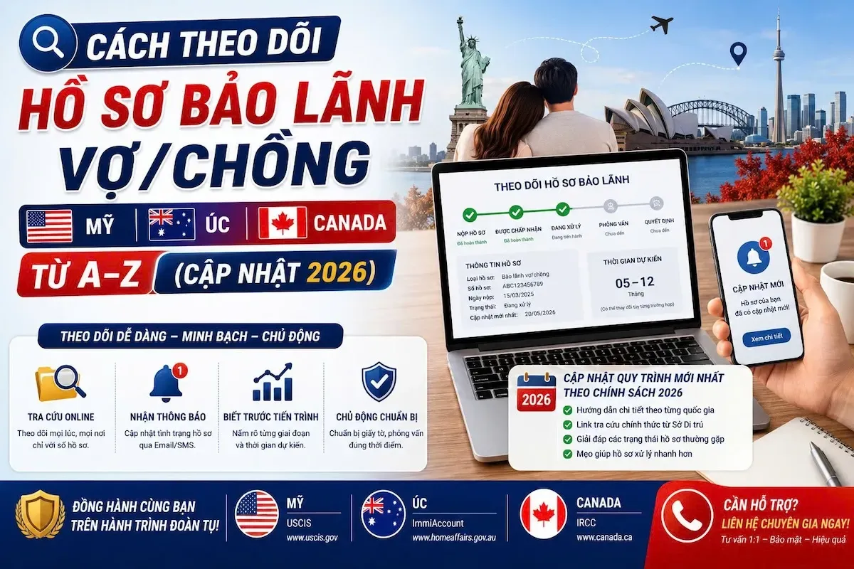 Cách Theo Dõi Hồ Sơ Bảo Lãnh Vợ/Chồng Mỹ – Úc – Canada Từ A–Z