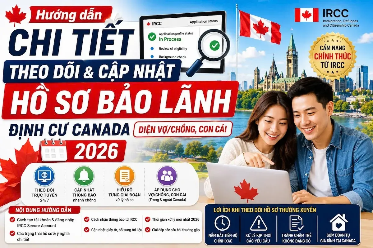Hướng Dẫn, Theo Dõi & Cập Nhật Hồ Sơ Bảo Lãnh Định Cư Canada 2026
