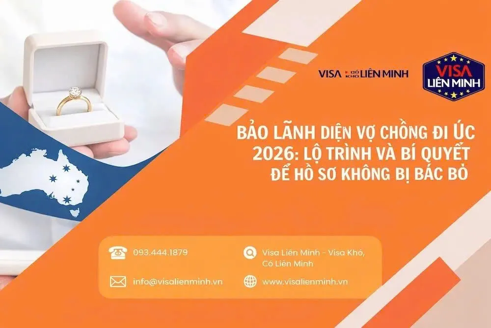 Bảo Lãnh Diện Vợ Chồng Đi Úc 2026: Lộ Trình Và Bí Quyết Thành Công