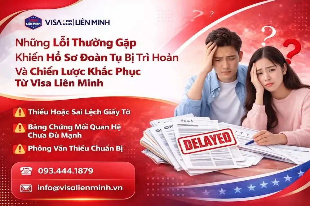 7 Lý Do Khiến Hồ Sơ Bảo Lãnh Định Cư Bị Chậm Và Cách Tránh Bị RFE Năm 2026