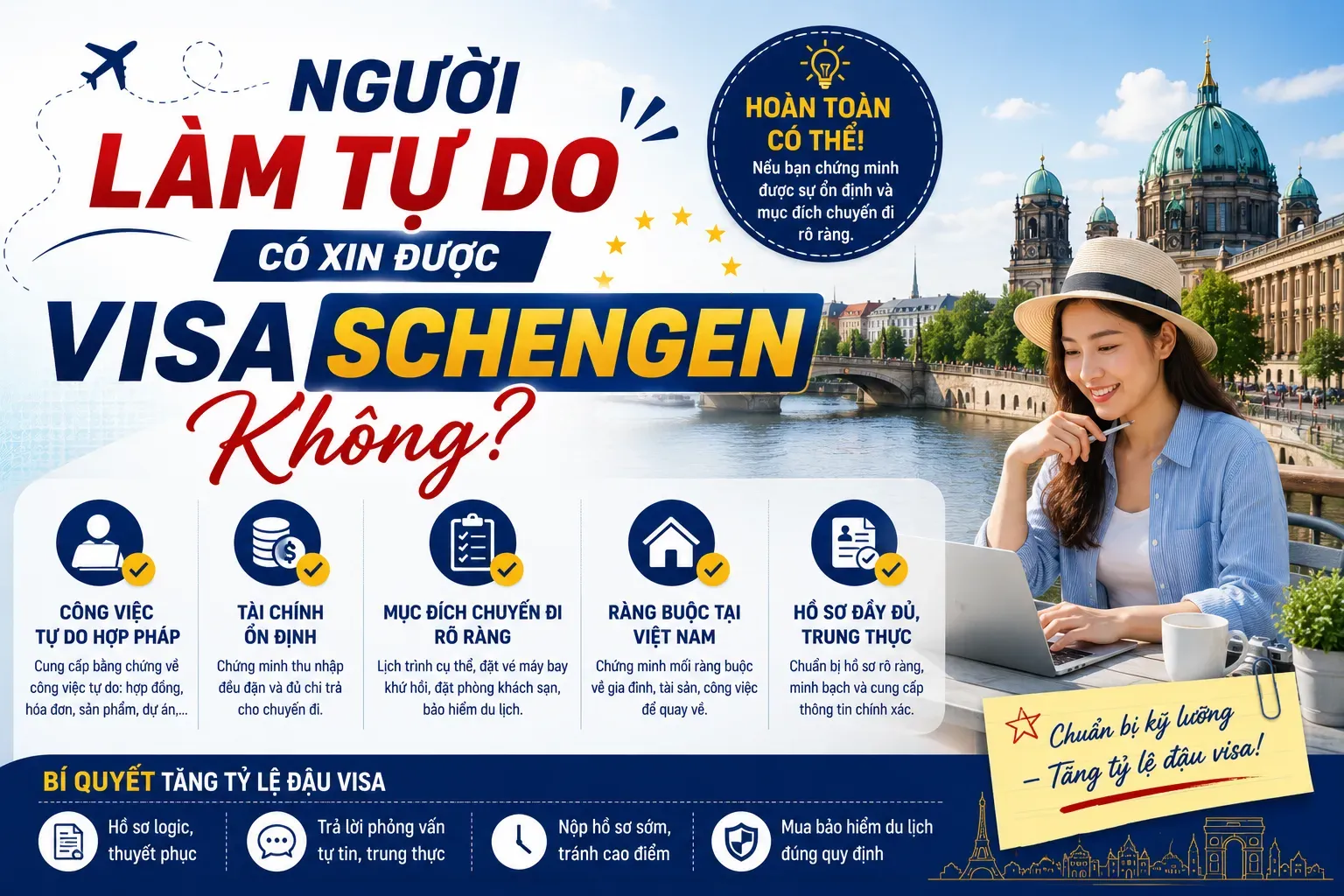 Hướng Dẫn Xin Visa Schengen 2026 Cho Người Làm Tự Do