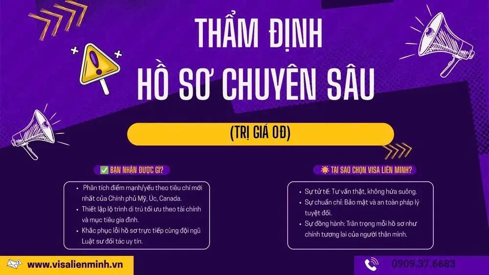 Định Cư Mỹ, Úc, Canada Năm 2026: Tặng Gói Thẩm Định Hồ Sơ 0 Đồng