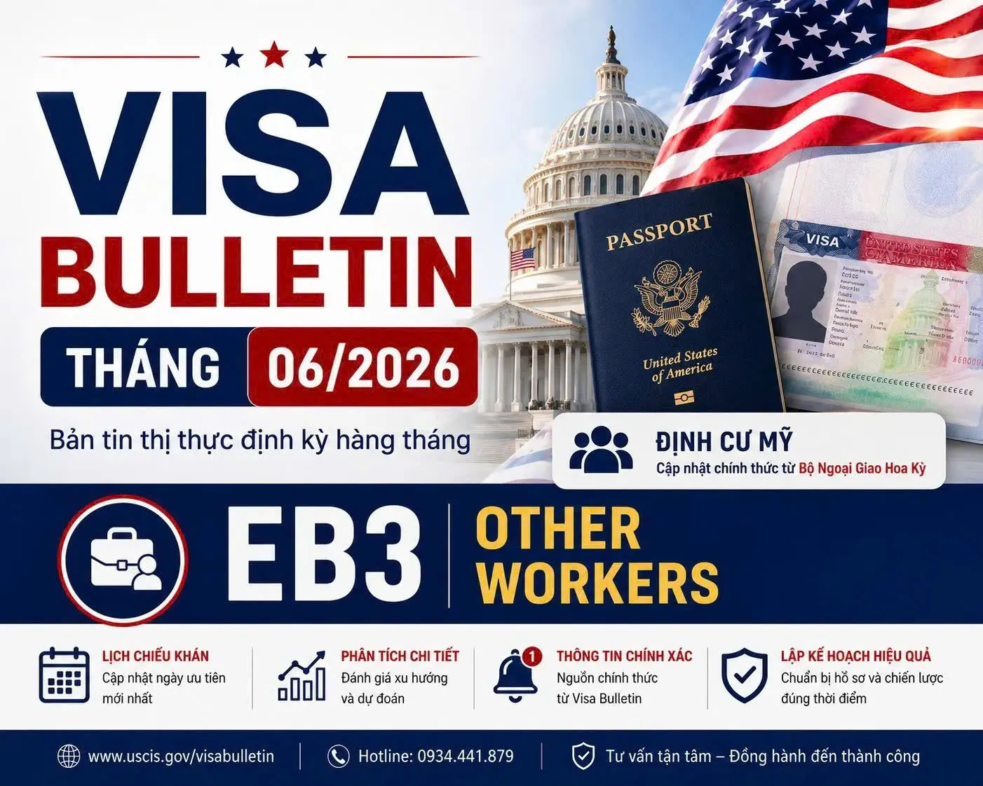 Visa Bulletin Tháng 06/2026: EB-3 Việt Nam Cần Làm Gì?