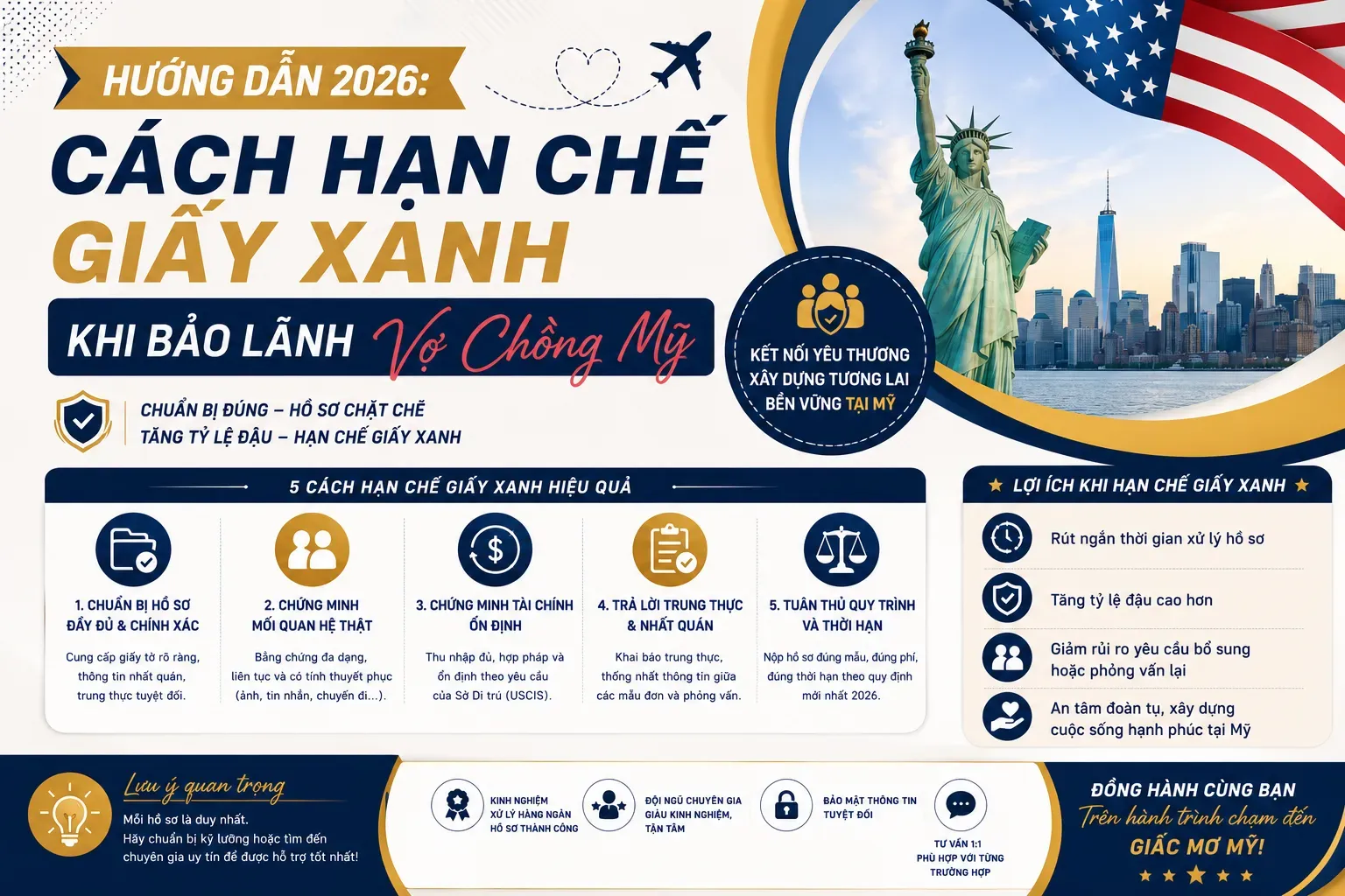 Kết Hôn Thật Vẫn Nhận Giấy Xanh? 9 Điều Nhiều Cặp Vợ Chồng Bỏ Sót