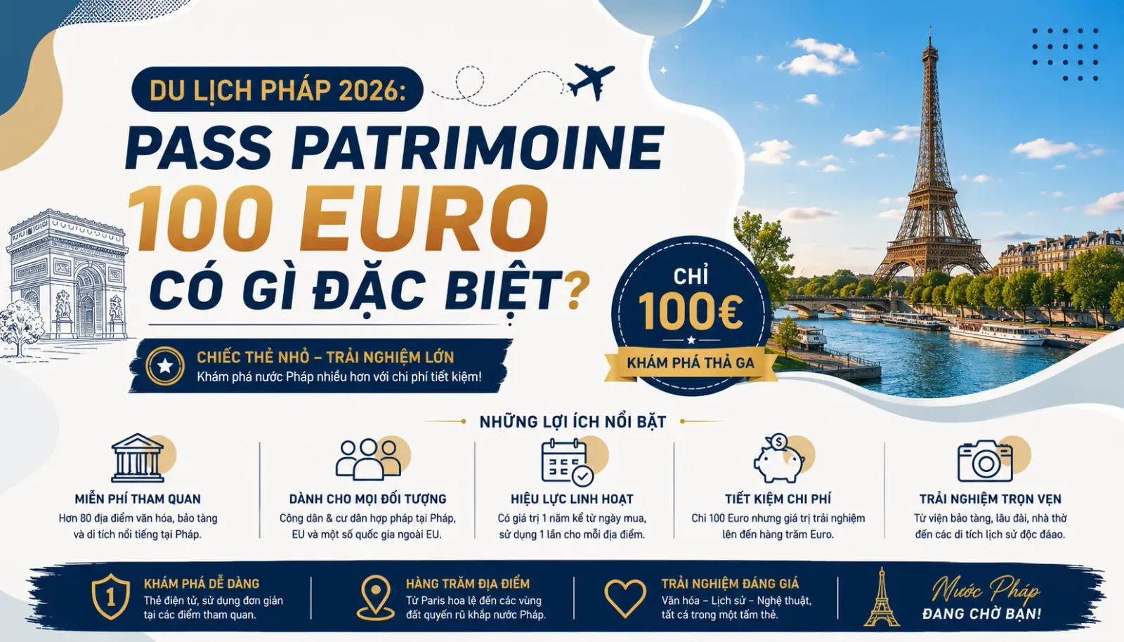 Du Lịch Pháp 2026: Pass Patrimoine 100 Euro Có Gì Đặc Biệt?