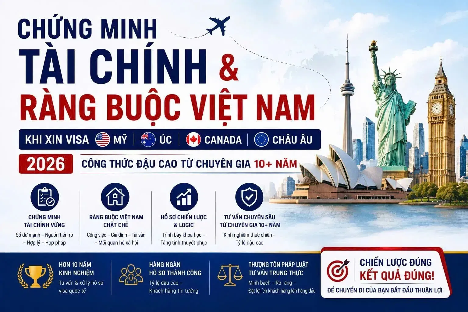 Chứng Minh Tài Chính Xin Visa 2026: Bí Quyết Từ Chuyên Gia 10+ Năm