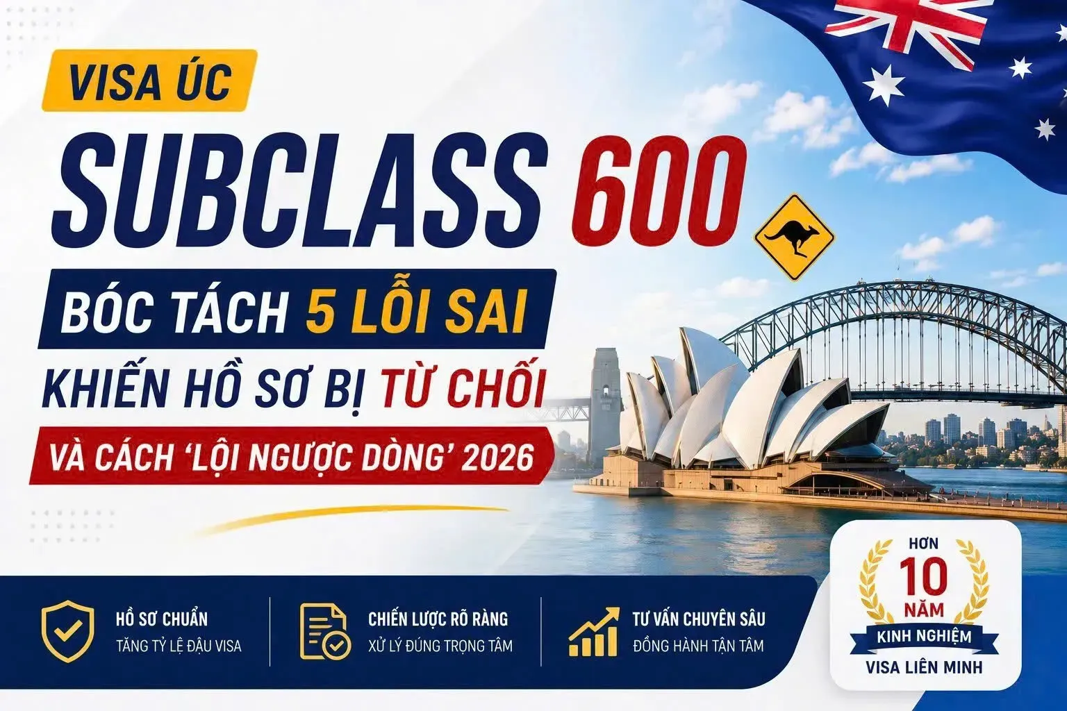 Visa Úc 600: 5 Lỗi Khiến Hồ Sơ Bị Từ Chối 2026