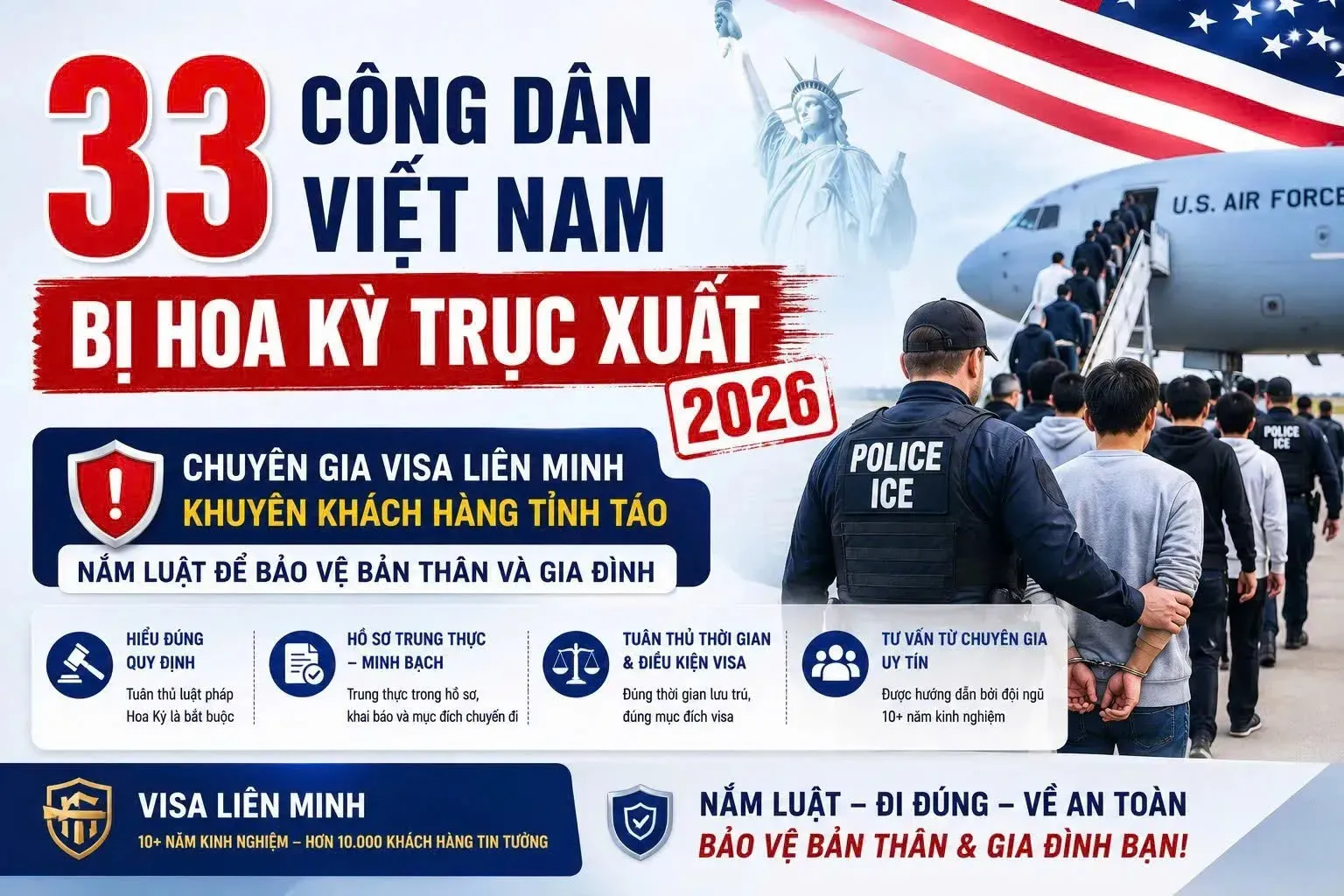 33 Người Bị Trục Xuất Khỏi Mỹ: Lỗi Visa Cần Tránh 2026