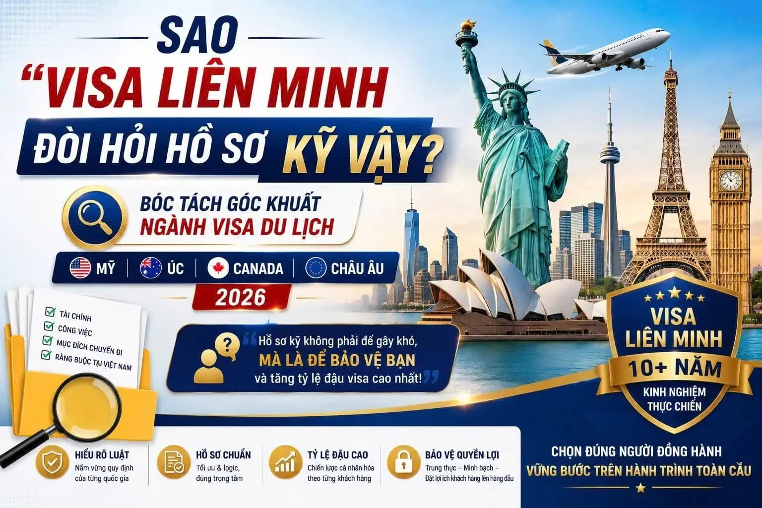 Vì Sao Visa Liên Minh Yêu Cầu Hồ Sơ Kỹ? Góc Khuất Ngành Visa