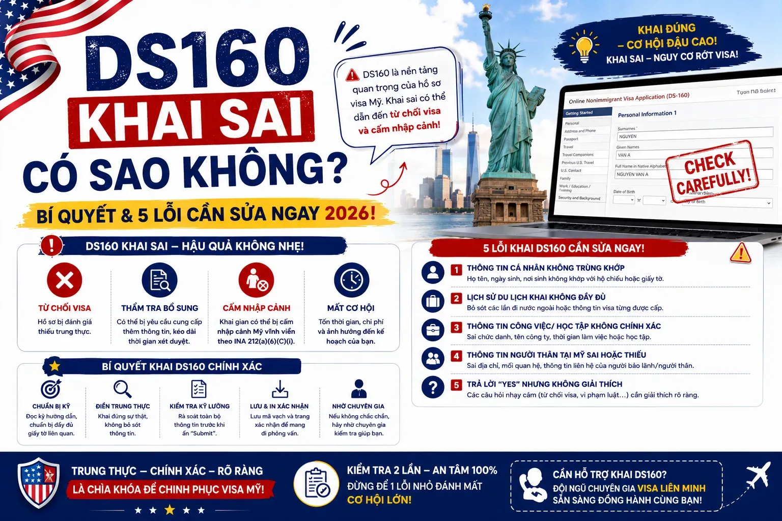 DS160 Khai Sai Có Sao Không? Bí Quyết & 5 Lỗi Cần Sửa Ngay 2026!