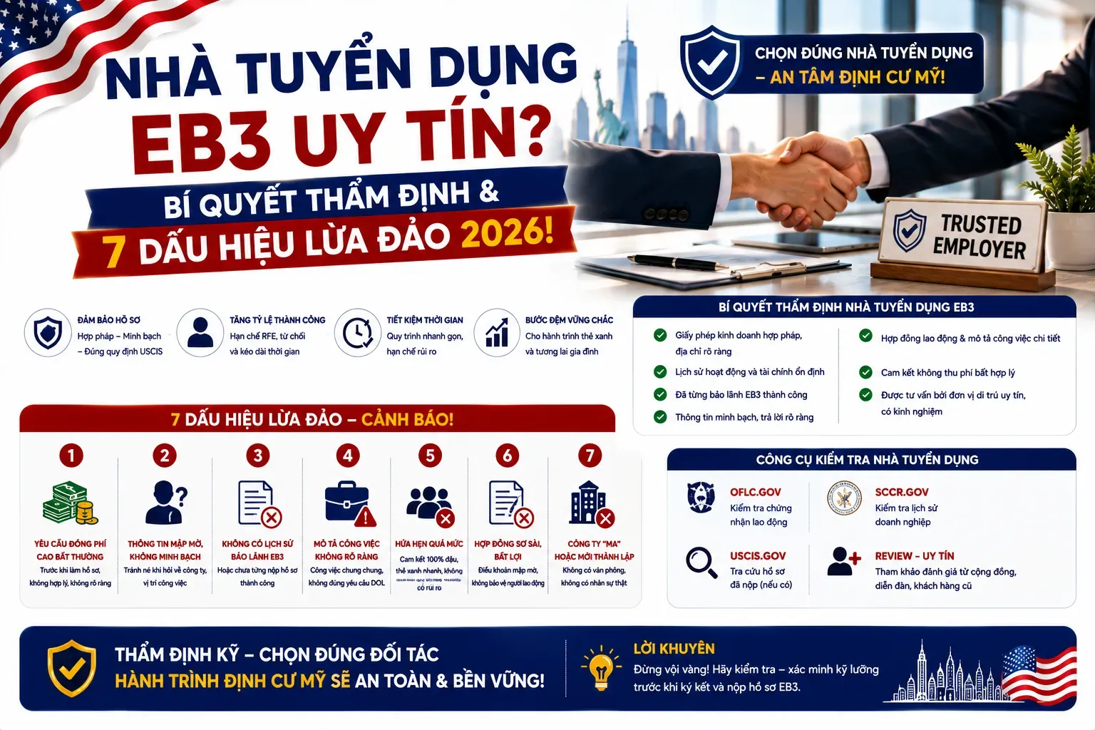Nhà Tuyển Dụng EB3 Uy Tín? Bí Quyết Thẩm Định & 7 Dấu Hiệu Lừa Đảo 2026!