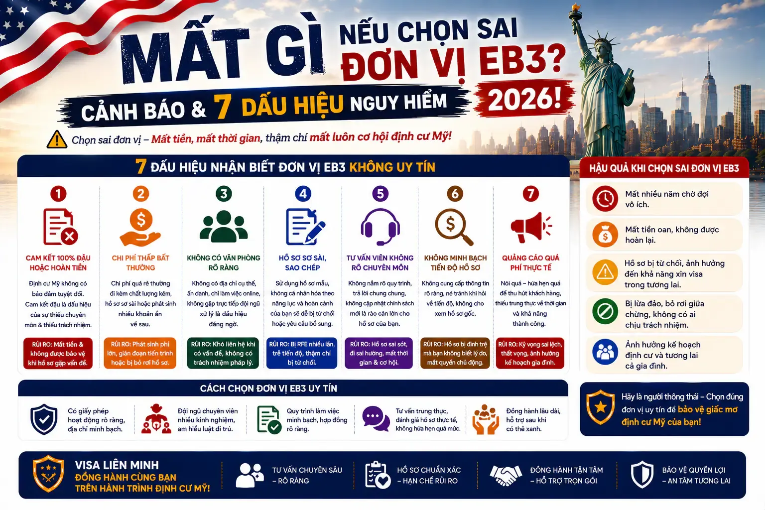 Mất Gì Nếu Chọn Sai Đơn Vị EB3? Cảnh Báo & 7 Dấu Hiệu Nguy Hiểm 2026!