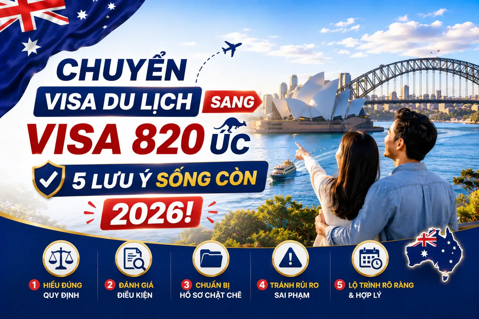 Chuyển Visa Du Lịch Sang Visa 820 Úc: 5 Lưu Ý Sống Còn 2026!