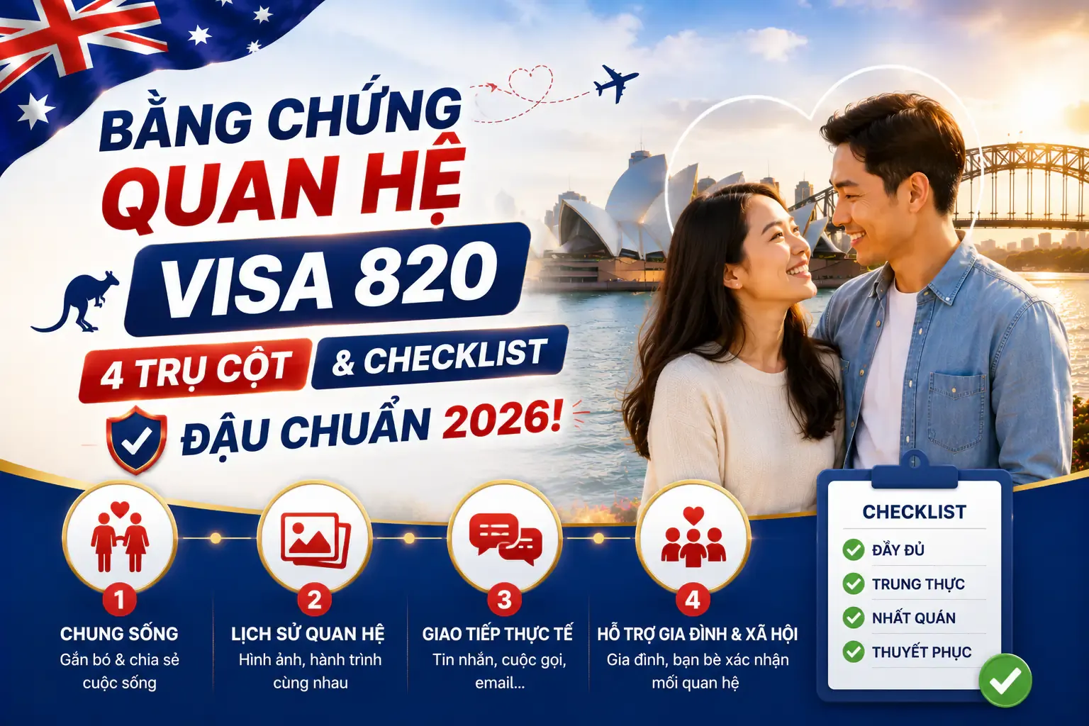 Bằng Chứng Quan Hệ Visa 820: 4 Trụ Cột & Checklist Đậu Chuẩn 2026!