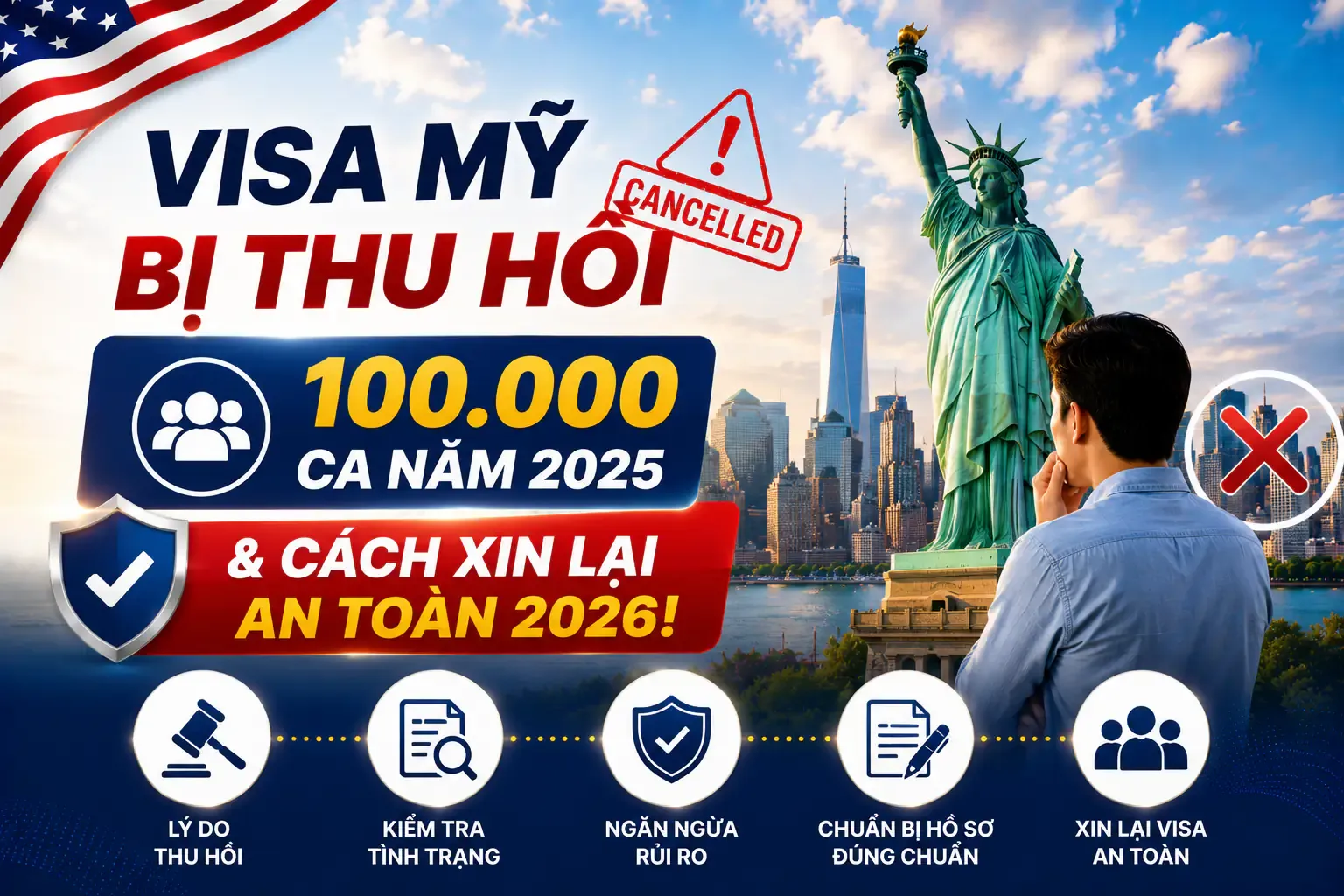 Visa Mỹ Bị Thu Hồi: 100.000 Ca Năm 2025 & Cách Xin Lại An Toàn 2026!