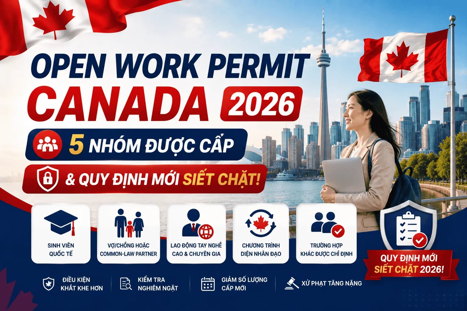 Open Work Permit Canada 2026: 5 Nhóm Được Cấp & Quy Định Mới Siết Chặt!