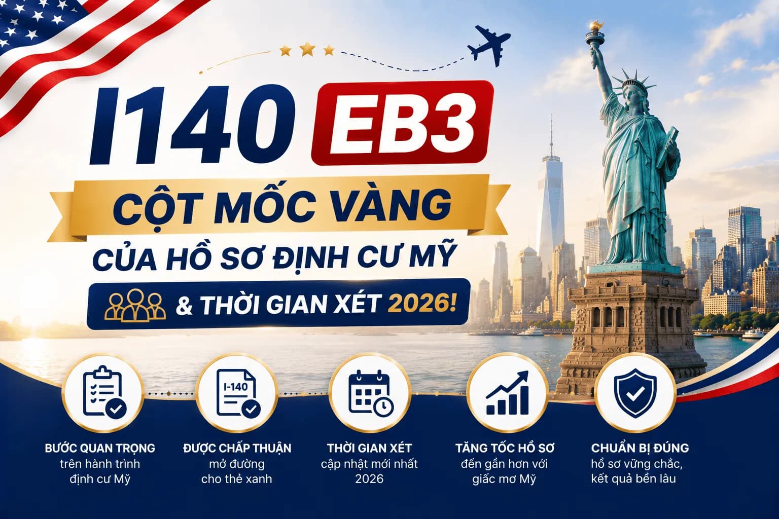 I140 EB3: Cột Mốc Vàng Của Hồ Sơ Định Cư Mỹ & Thời Gian Xét 2026!