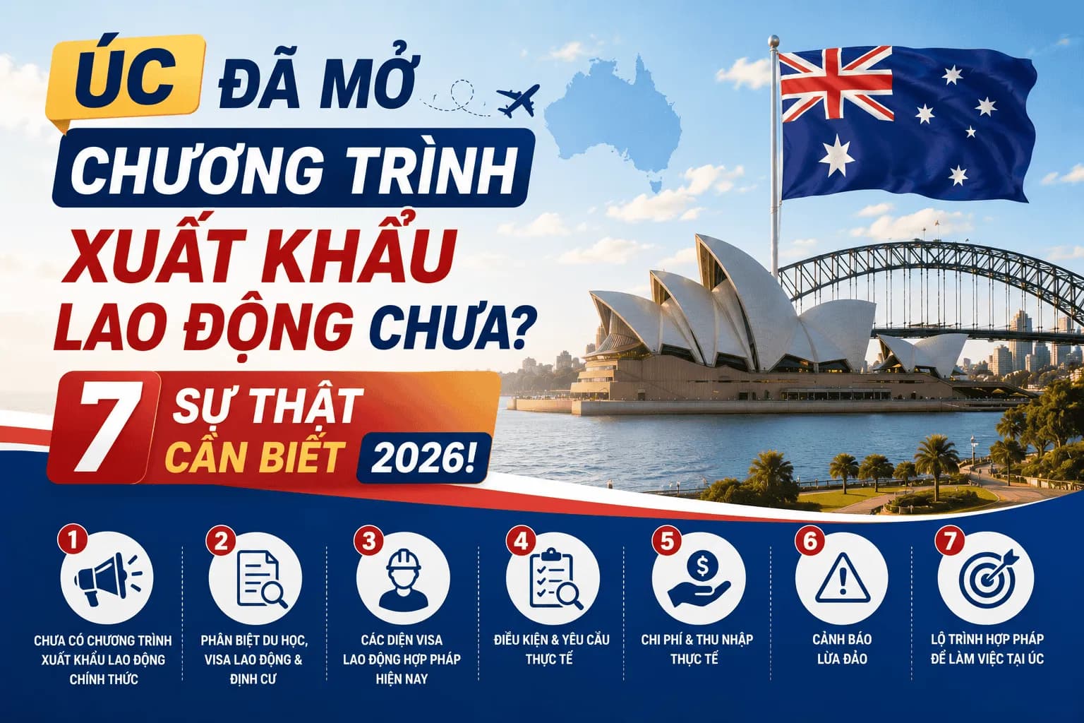 Úc Đã Mở Chương Trình Xuất Khẩu Lao Động Chưa? 7 Sự Thật Cần Biết 2026!