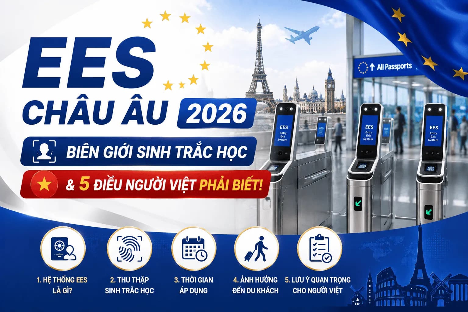 EES Châu Âu 2026: Biên Giới Sinh Trắc Học & 5 Điều Người Việt Phải Biết!