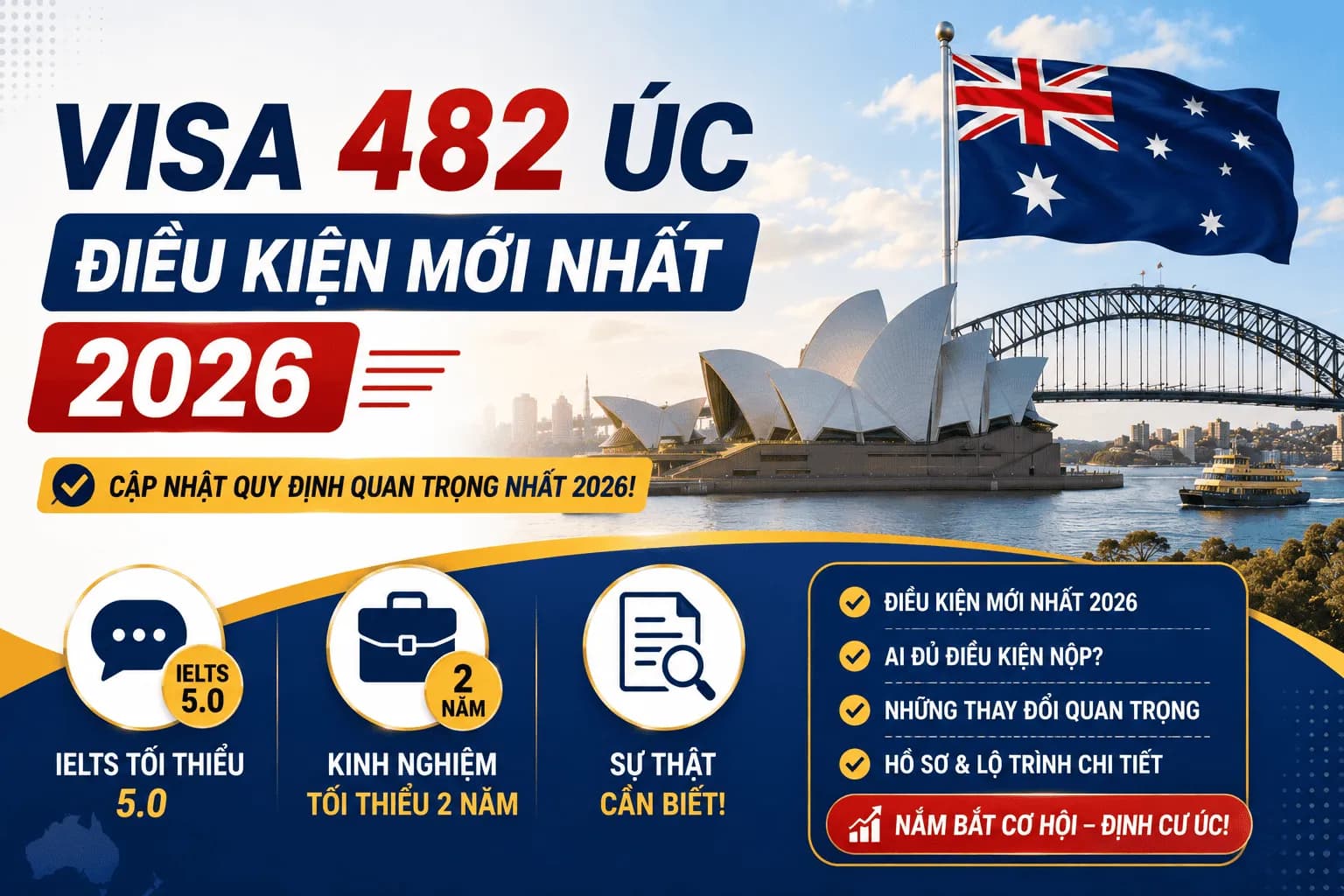 Visa 482 Úc Điều Kiện Mới Nhất 2026: IELTS 5.0, Kinh Nghiệm & Sự Thật!