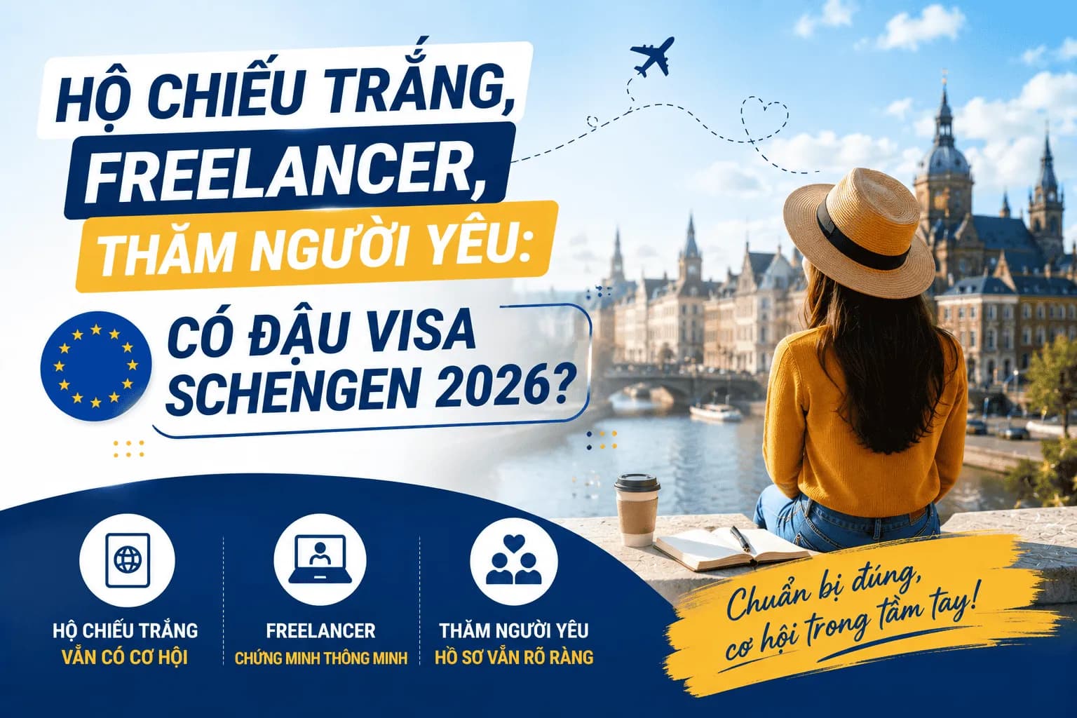 Hộ Chiếu Trắng, Freelancer, Thăm Người Yêu: Có Đậu Visa Schengen 2026?