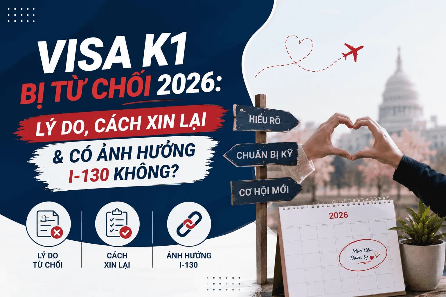 Visa K1 Bị Từ Chối 2026: Lý Do, Cách Xin Lại & Có Ảnh Hưởng I-130 Không?