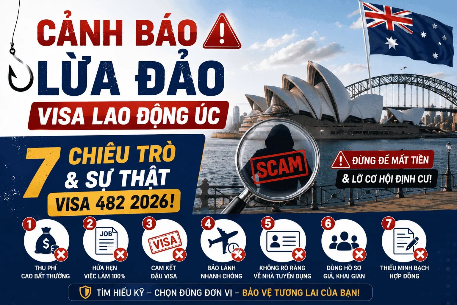 Cảnh Báo Lừa Đảo Visa Lao Động Úc: 7 Chiêu Trò & Sự Thật Visa 482 2026!