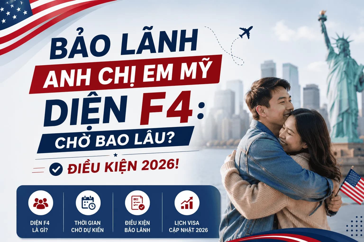 Bảo Lãnh Anh Chị Em Mỹ Diện F4: Chờ Bao Lâu? Điều Kiện 2026!