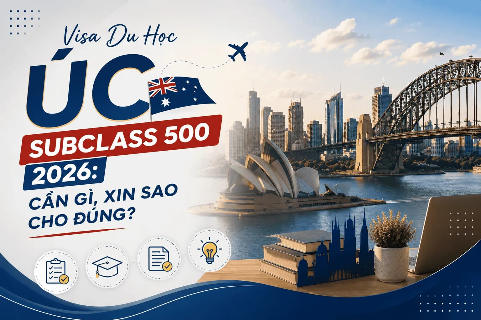 Visa Du Học Úc Subclass 500 2026: Cần Gì, Xin Sao Cho Đúng?