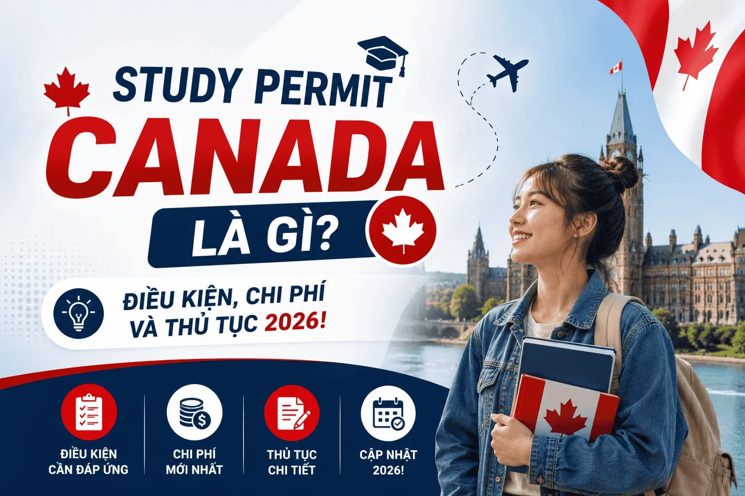 Study Permit Canada Là Gì? Điều Kiện, Chi Phí Và Thủ Tục 2026!