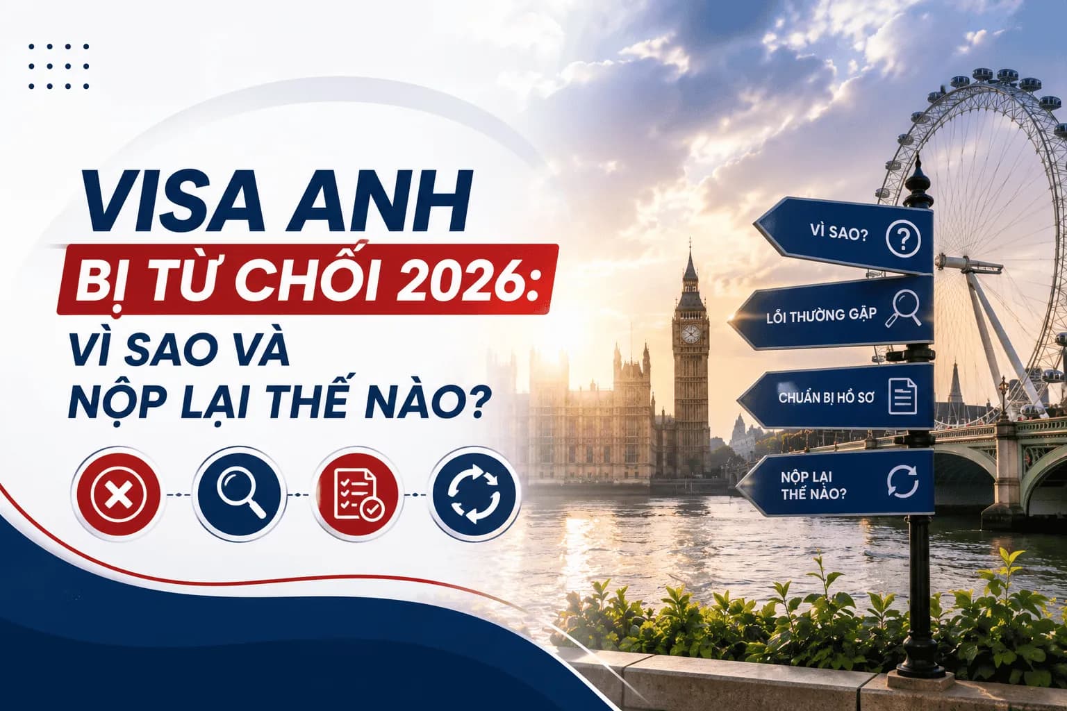 Visa Anh Bị Từ Chối 2026: Vì Sao Và Nộp Lại Thế Nào?