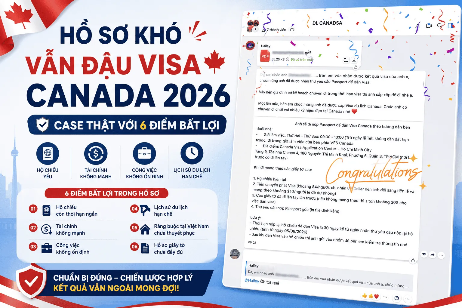 Hồ Sơ Khó Vẫn Đậu Visa Canada 2026 – Case Thật Với 6 Điểm Bất Lợi