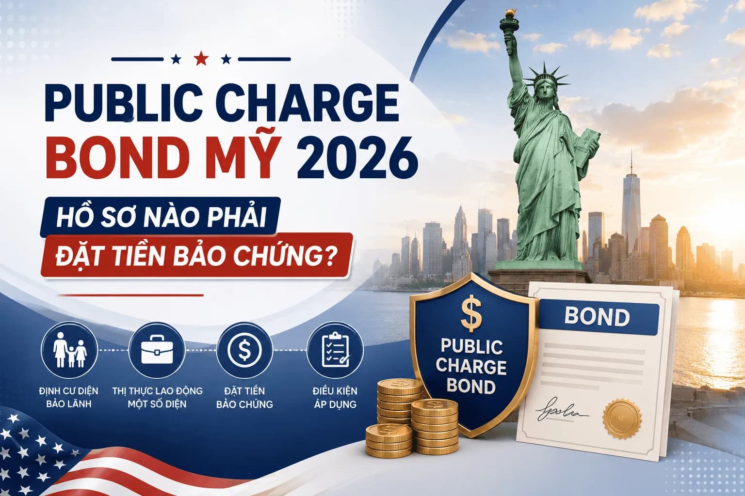 Public Charge Bond Mỹ 2026 – Hồ Sơ Nào Phải Đặt Tiền Bảo Chứng?